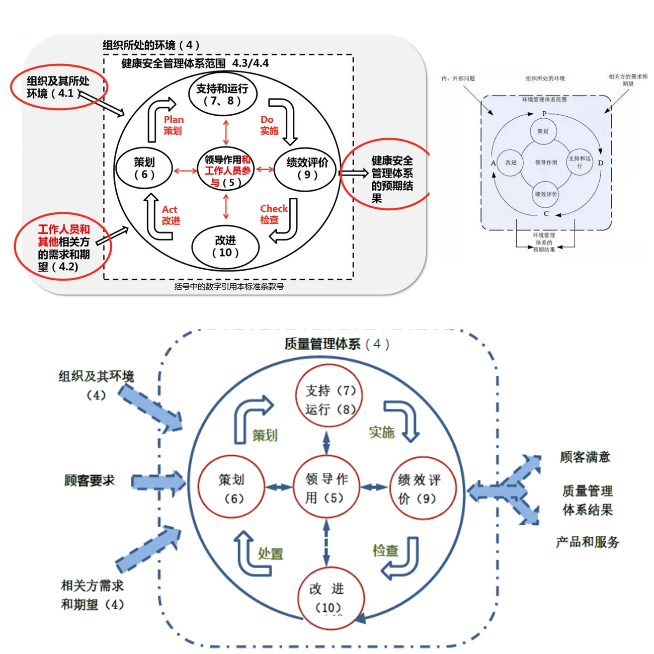 喜讯！微纳感知通过三大管理体系权威认证(图2)