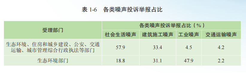 微纳感知-鸣笛抓拍、炸街车抓拍、噪声监测、噪音监测声纹采集、天花麦克风 (4).png